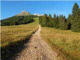 Passo di Costalunga / Karerpass - Cima Latemar / Latemarspitze